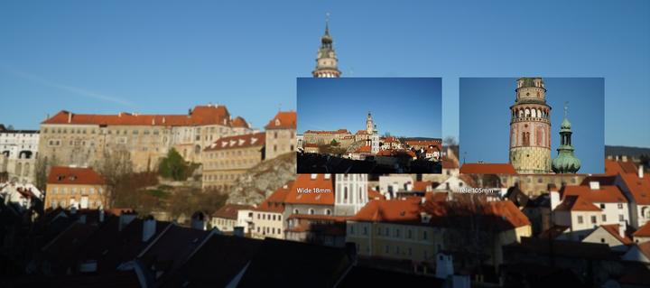 Immagine prodotto Sony E PZ 18-105mm f/4 G OSS (Sony E, APS-C / DX)