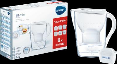 Actual product image Brita Marella + 6 Filterkartuschen