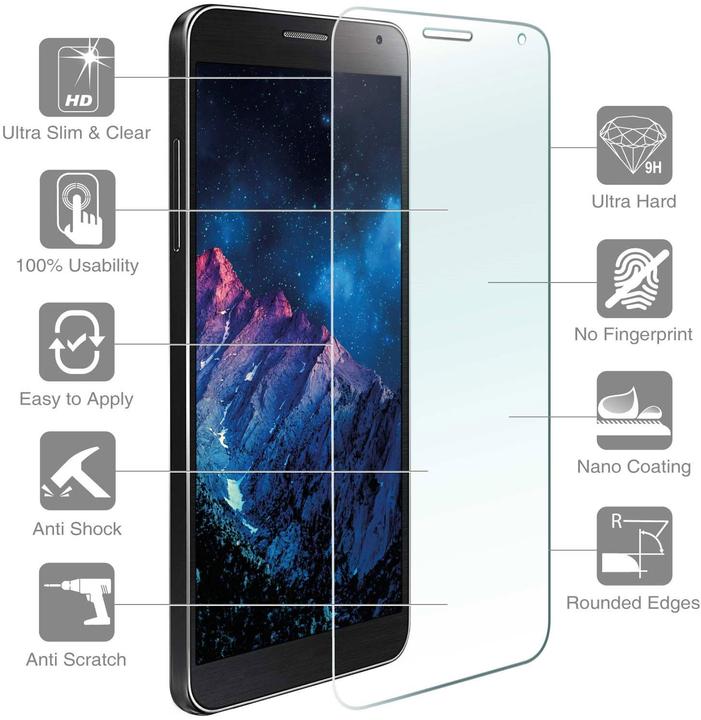 Actual product image 4smarts Second Glass 2.5D (1 Piece)