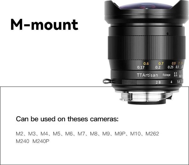 Actual product image TTArtisan 11mm F2.8 Leica M Mount (Leica M, full size)