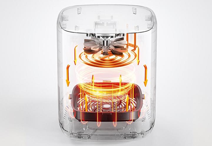 Produktbild Xiaomi Smart Air Fryer (EU-Stecker)