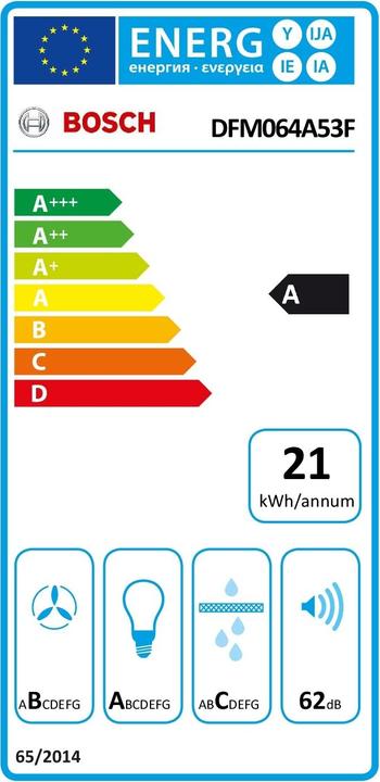 Energie-Label Bosch Hausgeräte Flachschirmhaube (Flachschirmhaube)