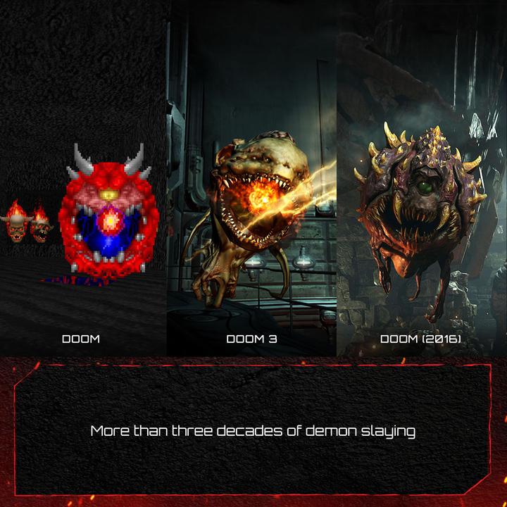 Actual product image Bethesda Doom Anthology (Code in Box) (PS4, DE)