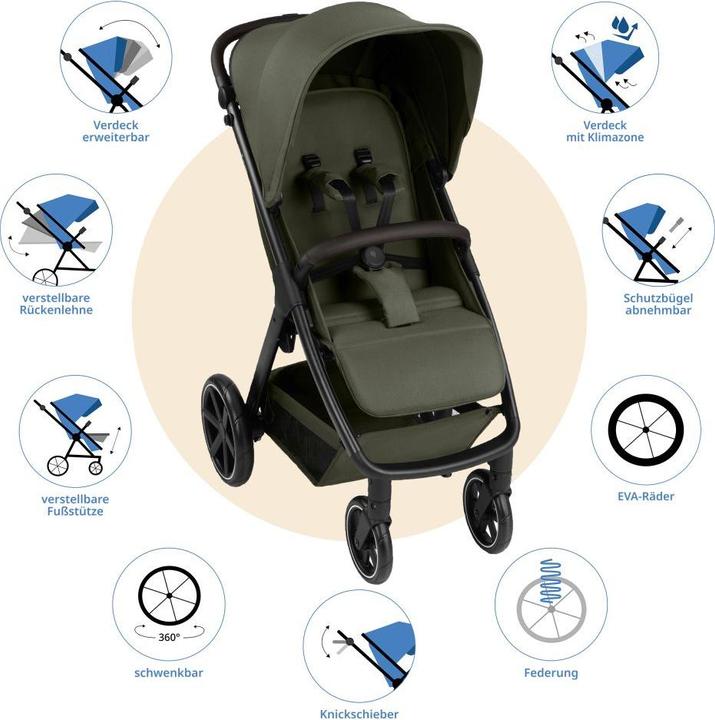 Actual product image ABC Design Avus 2 buggy / sports car