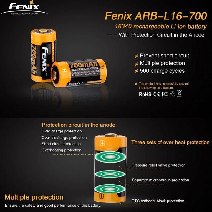Actual product image Fenix Battery CR123 A