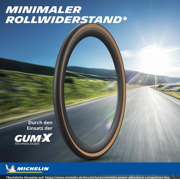Actual product image Michelin Power Adventure Competition Line TLR (28 x 1.25, 30-622)