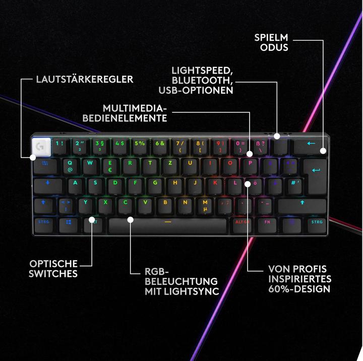 Actual product image Logitech G Pro X 60 (CH, Wireless, Cable)