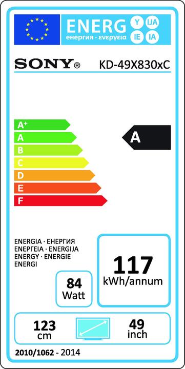 Energy Label Sony Kd-49x8305c (49", LCD, 4K)