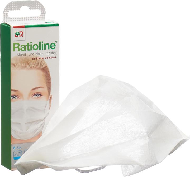 Image du produit Lohmann & Rauscher Mund- und Nasenmaske (Pas de classe de protection officielle, 6 x)