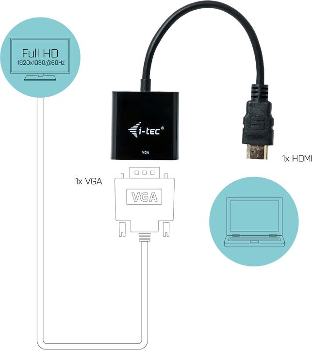Produktbild i-tec HDMI zu (VGA, 15 cm)
