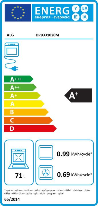 Energy Label AEG BPB331020M