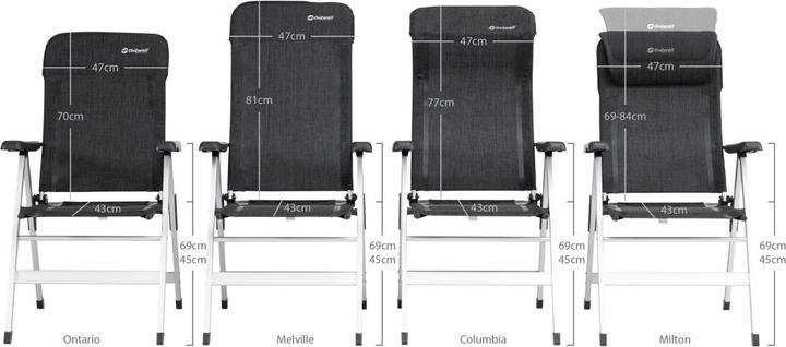 Actual product image Outwell Columbia