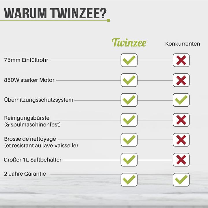 Produktbild Twinzee Zentrifugal Entsafter, 850W