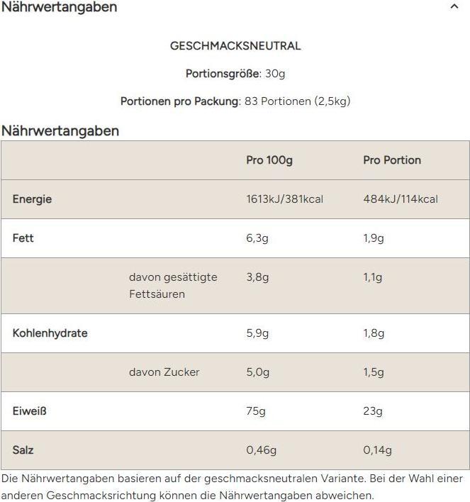 Valori nutrizionali e ingredienti MyProtein Proteine del siero del latte Impact (Caramello Salato, 1 pz., 1000 g)
