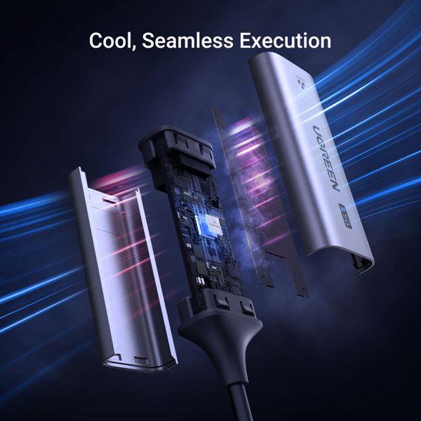 Actual product image Ugreen CM648 (USB-C, RJ45 (1x))