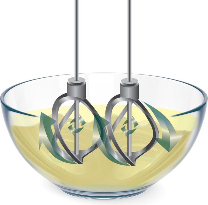 Produktbild Russell Hobbs SWIRL Handmixer Türkis (350 W)