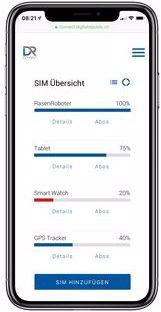 Image du produit Digital Republic Carte SIM Internet illimité pendant 30 jours - Haute vitesse (Illimité)