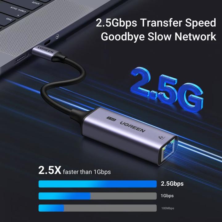 Actual product image Ugreen CM648 (USB-C, RJ45 (1x))
