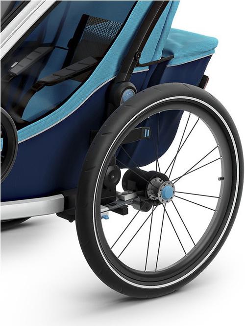 Actual product image Thule Impeller left