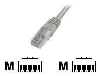 Actual product image Digitus CAT5e U-UTP Patchk.,2m, Gray (U/UTP, CAT5e, 2 m)