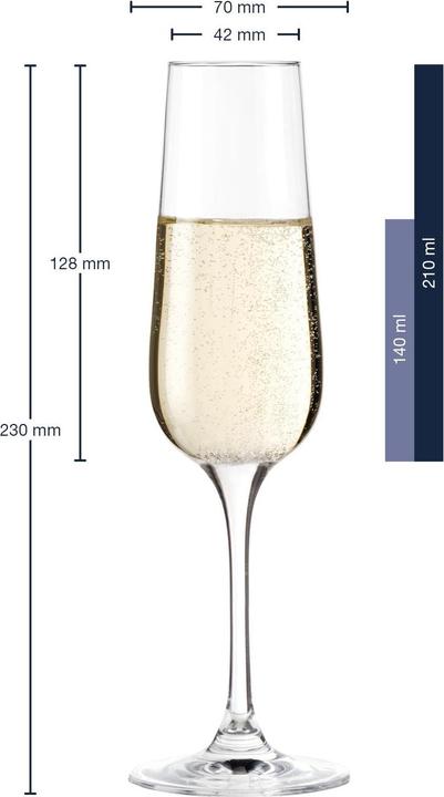 Actual product image Leonardo Tivoli champagne glasses (21 cl, 6 Glasses, Champagne glasses)