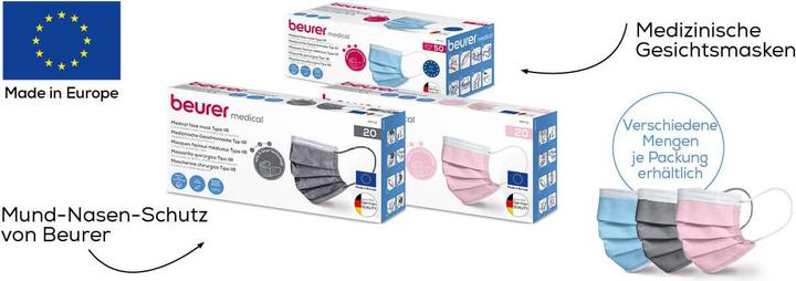 Produktbild Beurer LR 220 Ersatzfilter (1 x)