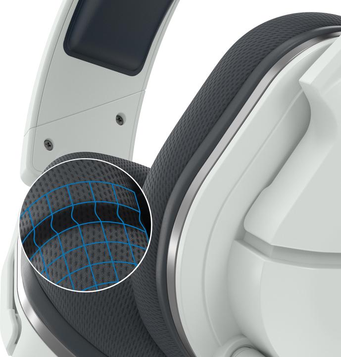 Immagine prodotto Turtle Beach Stealth 600P Gen 2 (Senza fili)