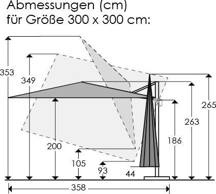 Actual product image Schneider Schirme Rhodes Twist (3 m)