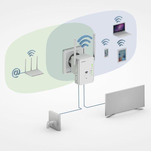 Immagine prodotto Strong Ripetitore universale 300 (300 Mbit/s)