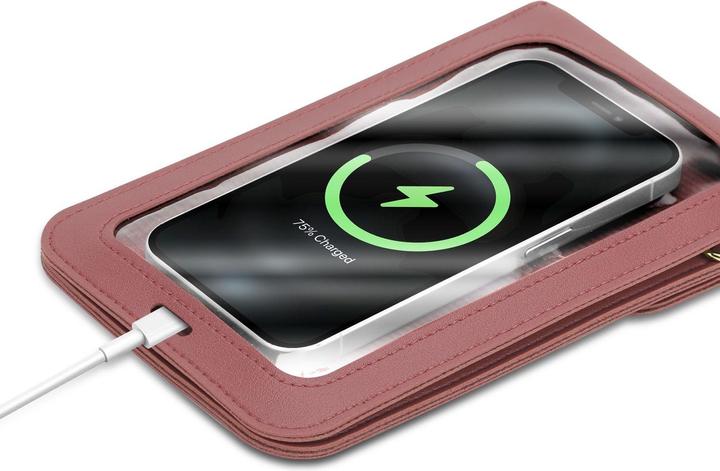 Actual product image Cadorabo Shoulder Bag Phone Case for Sony Xperia S for Women (Sony Xperia S)