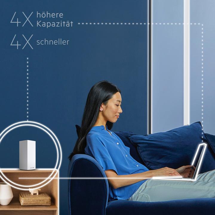 Actual product image Linksys Velop WiFi 6 AX5300 Mesh-WLAN Tri-Band-System 1er-Pack (MX5300)