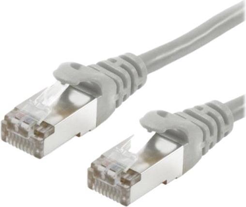 Actual product image equip Patch cable (S/FTP, CAT6, 0.50 m)