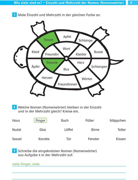 Produktbild Die Deutsch-Helden Grammatik 2. Klasse (Deutsch, Klett Lerntraining, 2023)