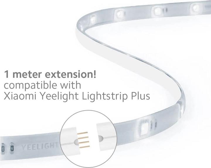Actual product image Xiaomi Yeelight Lightstrip Plus Extension (Multicoloured, 100 cm, Indoor)