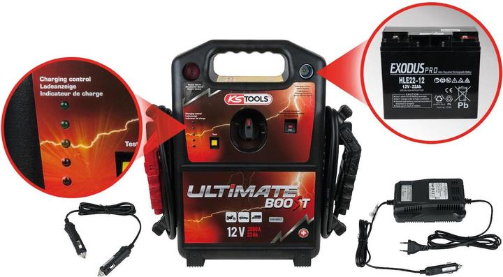 Image du produit KS Tools 550.1810 (2500 A, 22000 mAh)