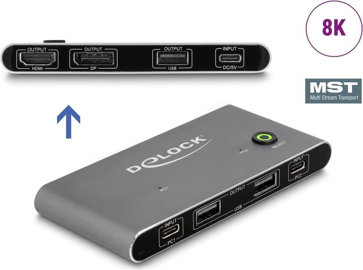 Immagine prodotto Delock Commutatore KVM USB-C™ per HDMI e DisplayPort 8K MST con USB 2.0