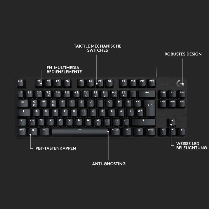 Actual product image Logitech G413 (CH, Cable)