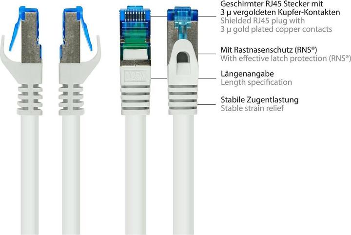 Produktbild Good Connections Alcasa (S/FTP, CAT6a, 7.50 m)