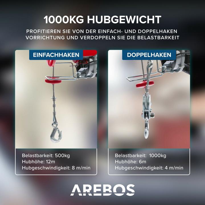 Image du produit Arebos Treuil électrique