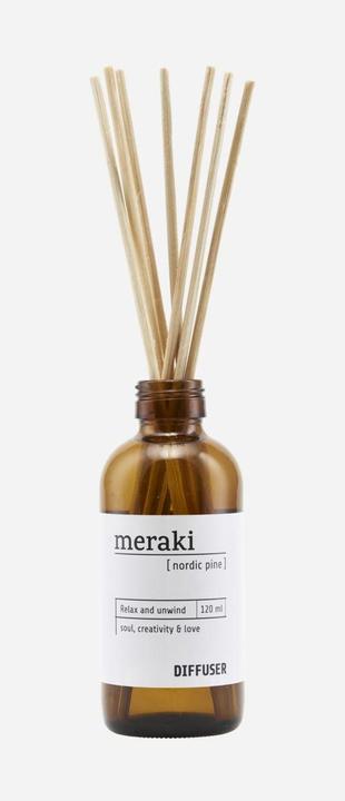 Actual product image Meraki Interior (120 ml)