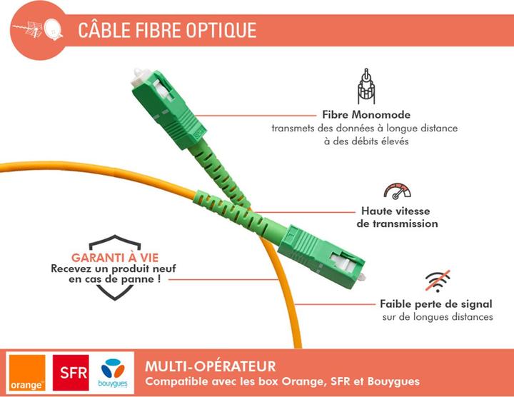 Actual product image Force Power Glasfaser Kabel SC/APC Monomode 2m (CAT6, 2 m)