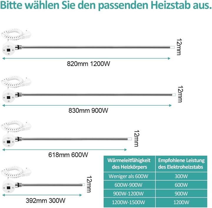 Produktbild Emke Heizelement für Handtuchwärmer mit Temperaturregler, 1200W Weiss (2nd Generation) (1200 W)