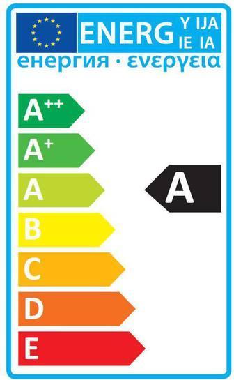 Energy Label Philips Aurora (1000 lm)