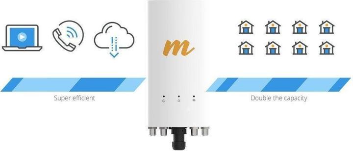 Produktbild Mimosa 100-00037-01(A5C-EF) - A5c, PTMP Access Point 802.11ac, 4x N-Buchse, erweiterte Frequenz (1733 Mbit/s)