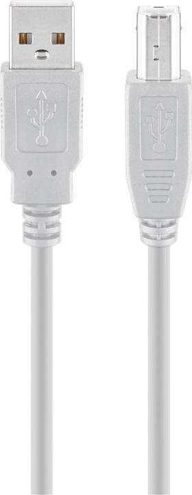 Actual product image Goobay USB 2.0 Hi-Speed (5 m, USB 2.0)