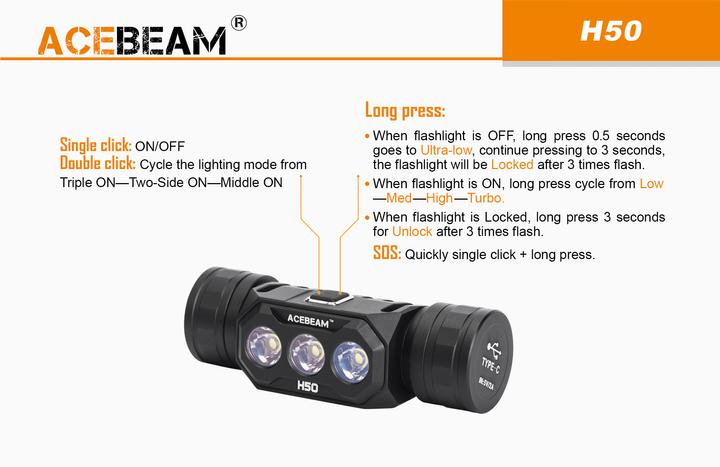Produktbild AceBeam H50 Triple LED Stirnlampe (2000 lm)