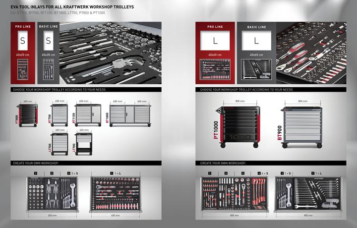 Image du produit Kraftwerk PT800 (7 x)