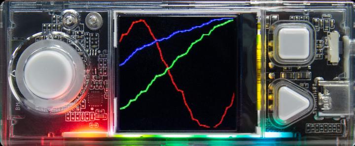 Actual product image Makeblock CyberPi Go Kit