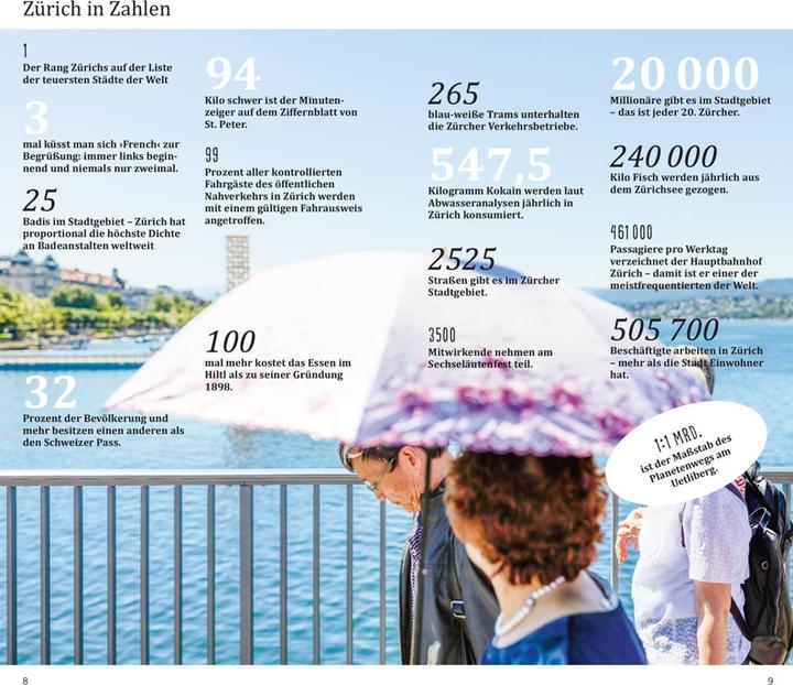 Actual product image direkt Reiseführer Zürich (German, Patrick Krause, Gabriele Schwieder, 2023)