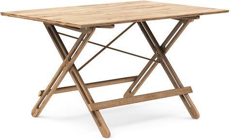 we do wood Tabella dei campi